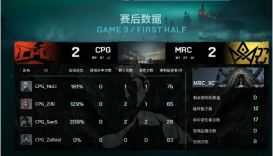 Senzu离队后球队面临挑战 mzinho谈球队艰难时刻与未来展望