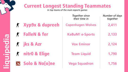 中国科学技术大学与中国科学院大学龙舟赛精彩落幕